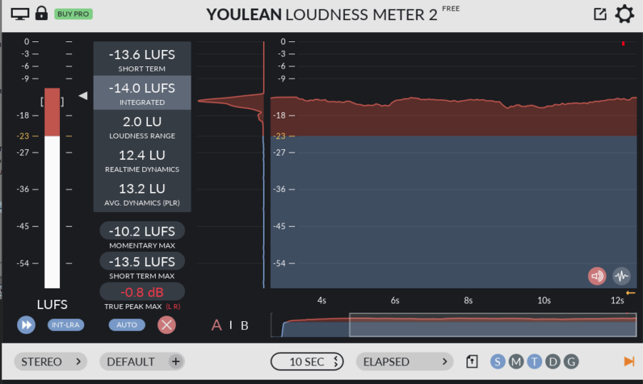 plugins vst - Youlean Loudness Meter 2